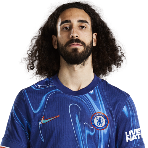 Cucurella