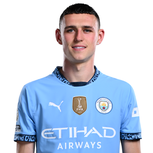 Foden